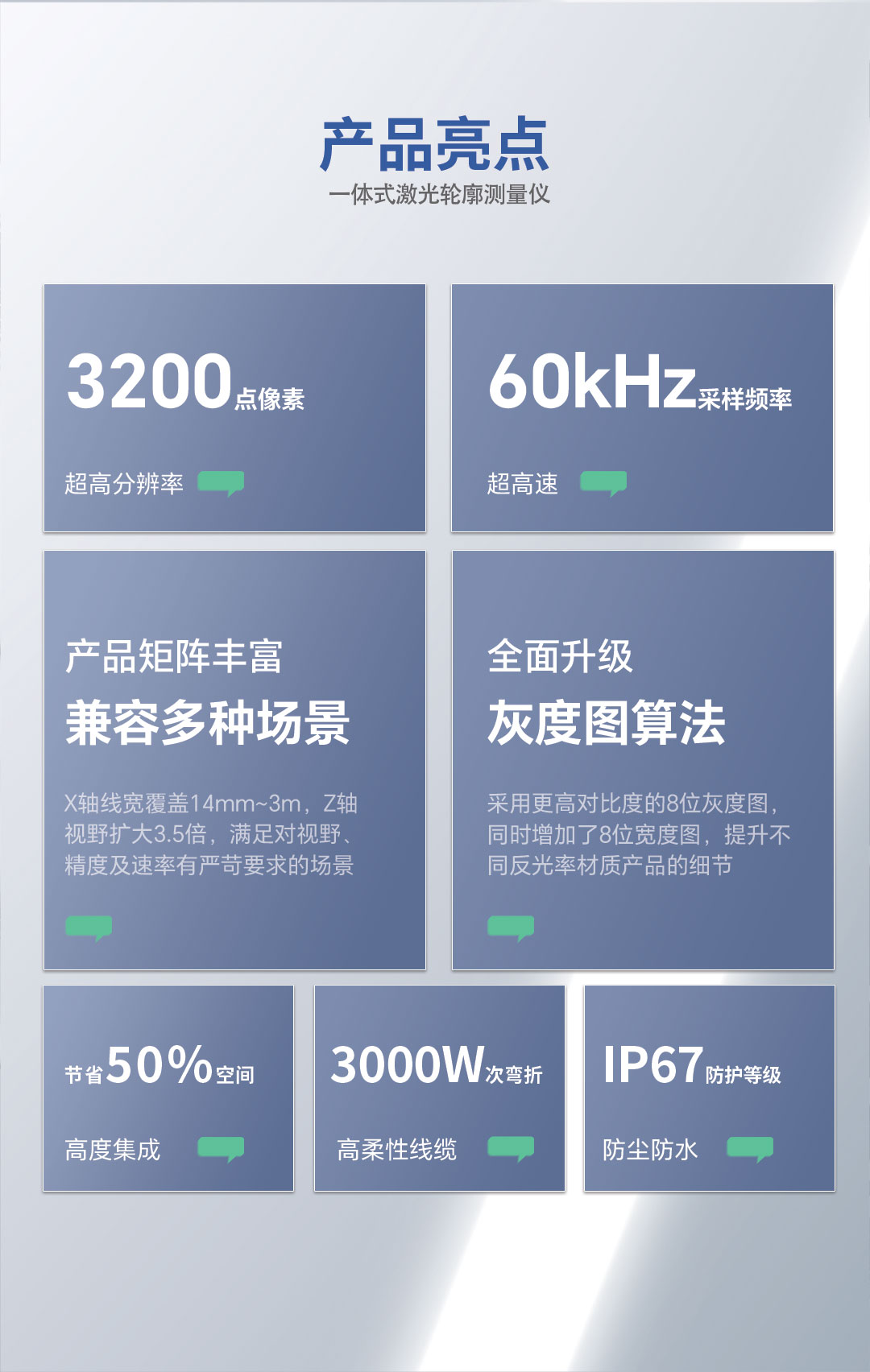 SRI产品推荐_02.jpg