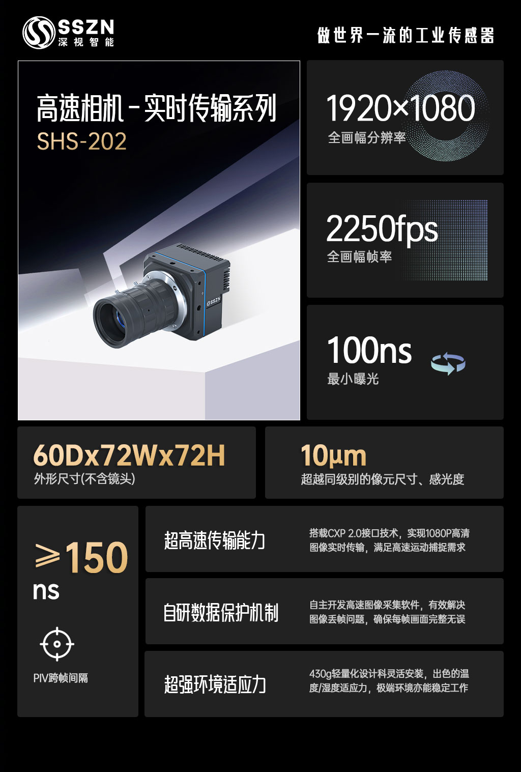 shs202高速相机新.jpg