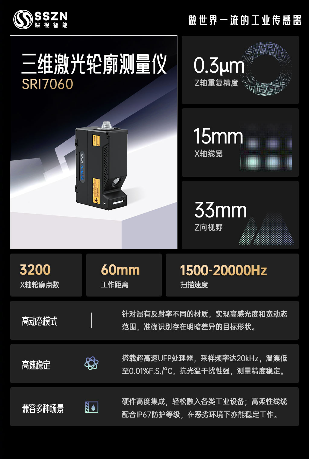 产品介绍-SRI7060三维激光轮廓测量仪.jpg