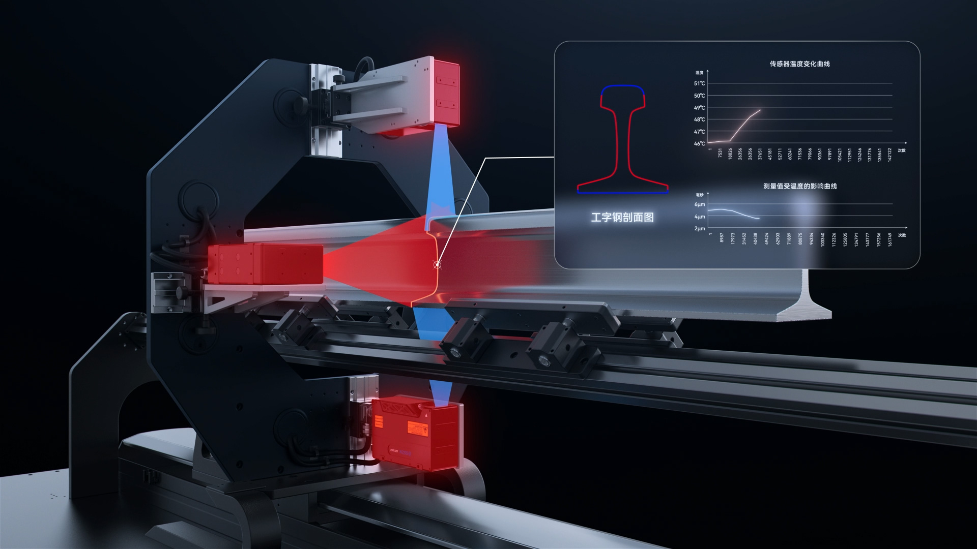 内置高精度蓝色激光，适配复杂材质