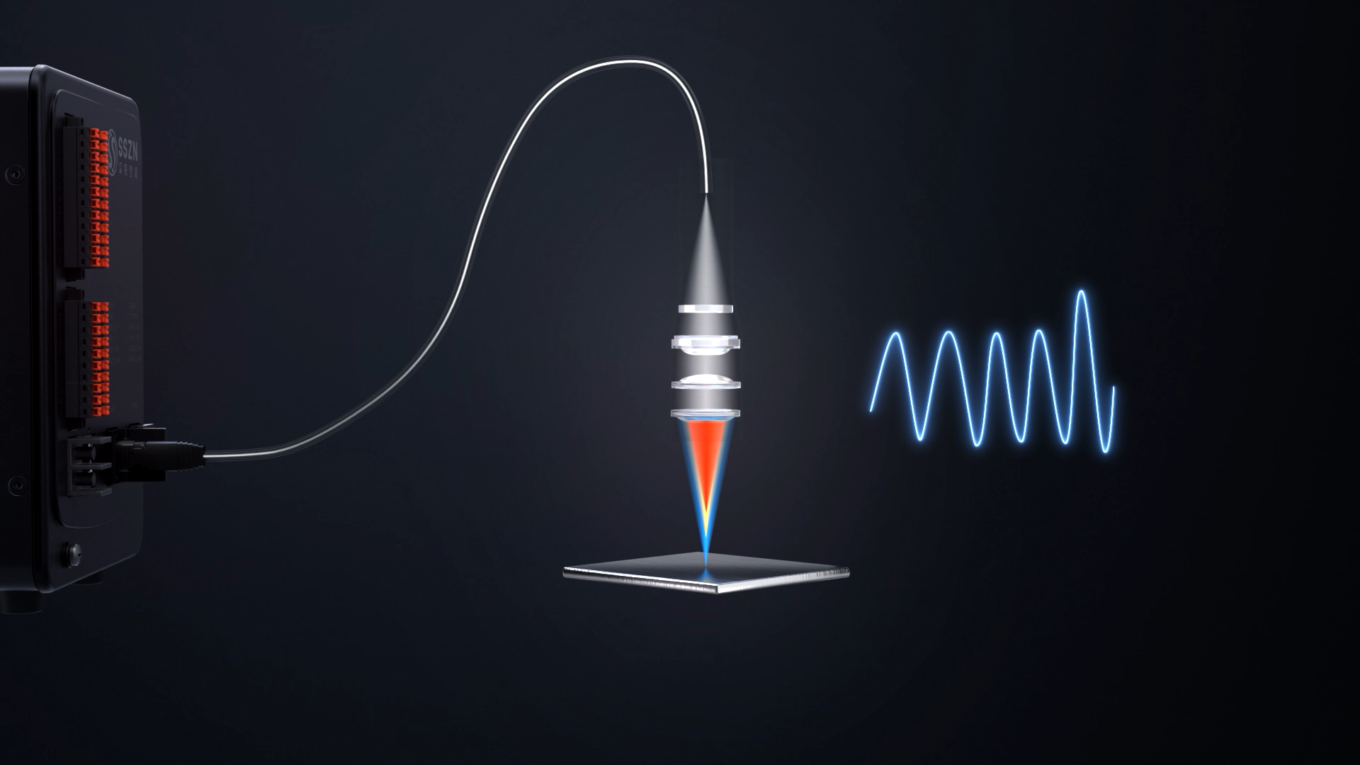 33kHz超高采样频率