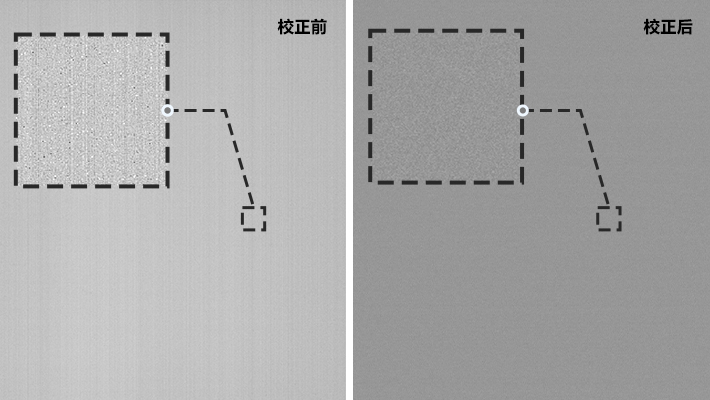 先进的片上标定算法