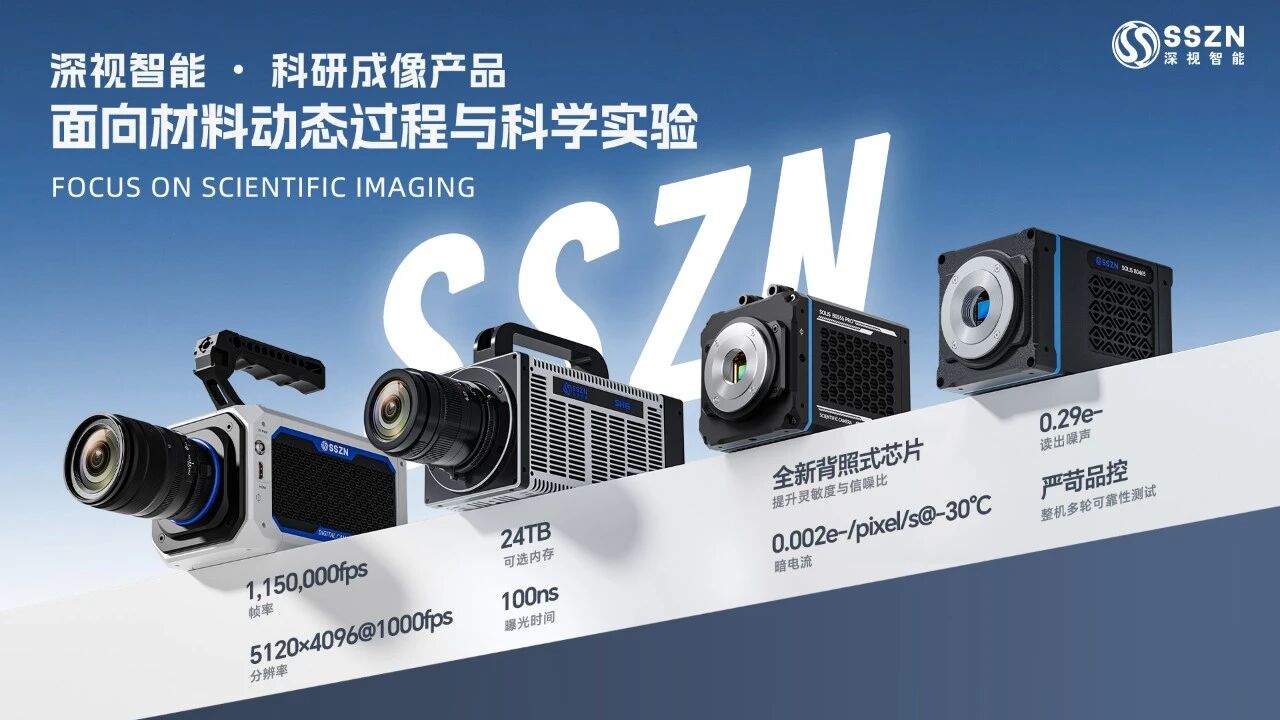 高速相机的曝光时间是什么意思？